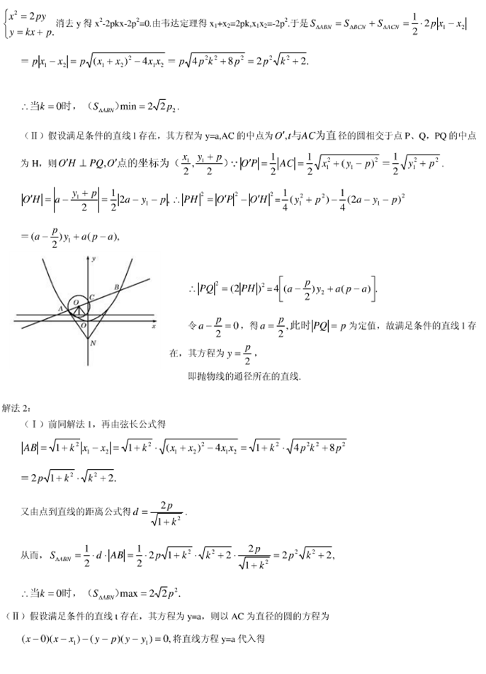 高中数学【圆锥曲线】11大常考题型+历年高考真题汇总练习