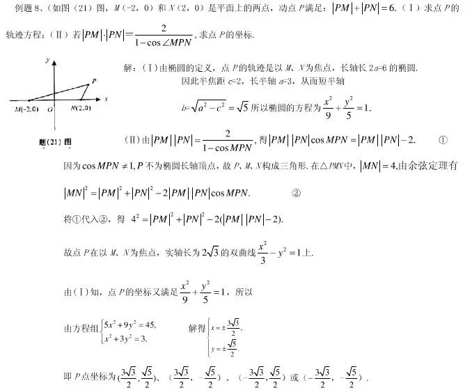 高中数学【圆锥曲线】11大常考题型+历年高考真题汇总练习