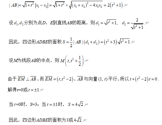 高中数学【圆锥曲线】11大常考题型+历年高考真题汇总练习