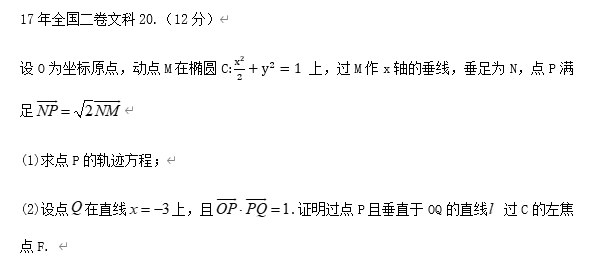 高中数学【圆锥曲线】11大常考题型+历年高考真题汇总练习