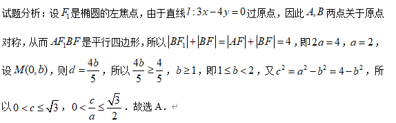 高中数学【圆锥曲线】11大常考题型+历年高考真题汇总练习