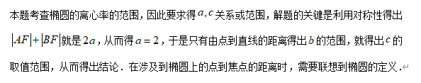 高中数学【圆锥曲线】11大常考题型+历年高考真题汇总练习