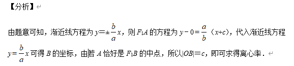 高中数学【圆锥曲线】11大常考题型+历年高考真题汇总练习