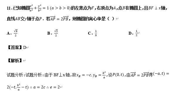 高中数学【圆锥曲线】11大常考题型+历年高考真题汇总练习