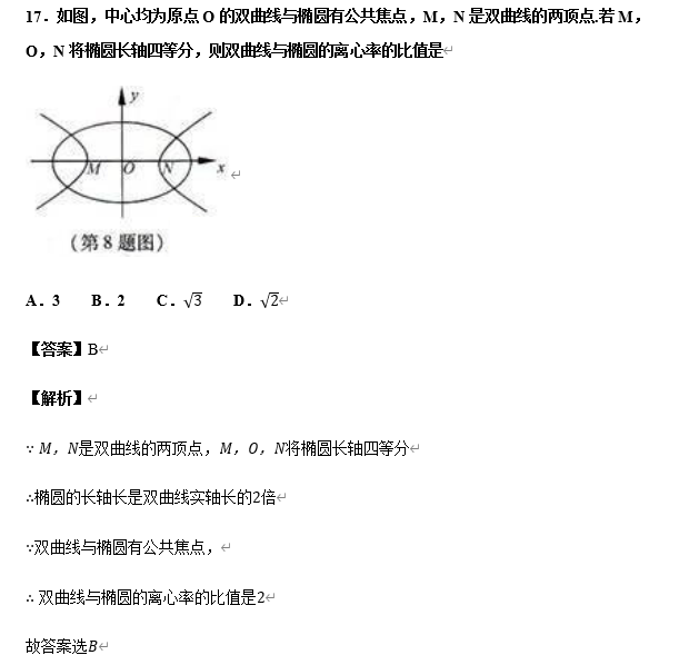 高中数学【圆锥曲线】11大常考题型+历年高考真题汇总练习