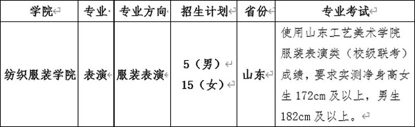 2022年青岛大学艺术类本科专业招生简章