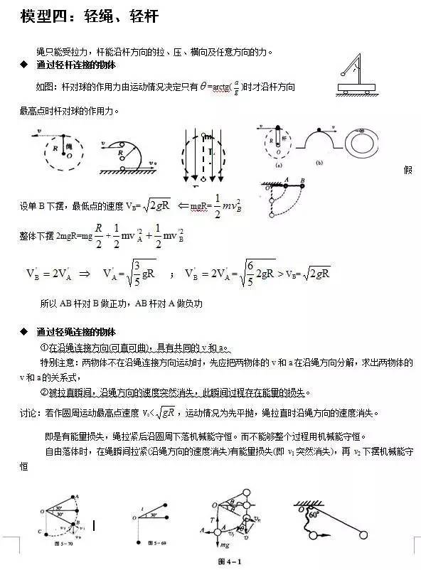 24个易错的高中物理答题模型！记得收藏哦！