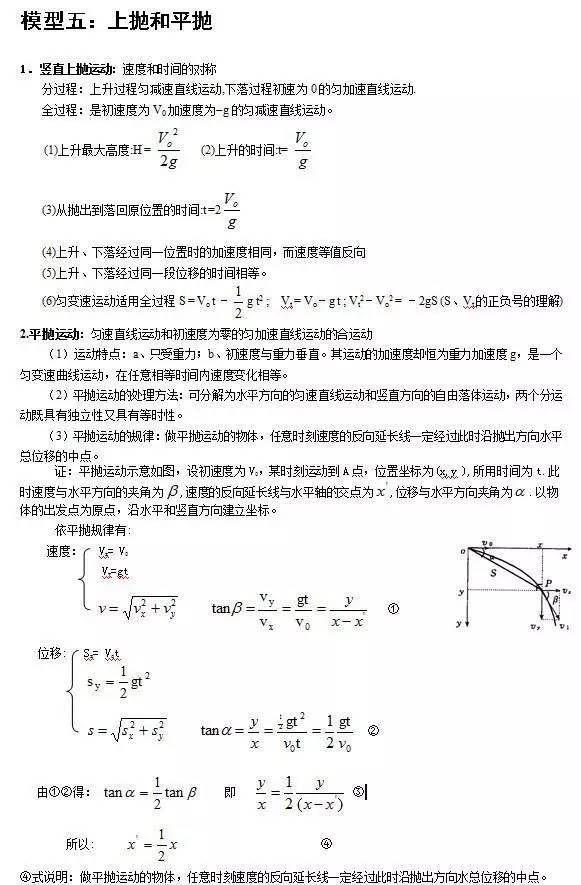 24个易错的高中物理答题模型！记得收藏哦！