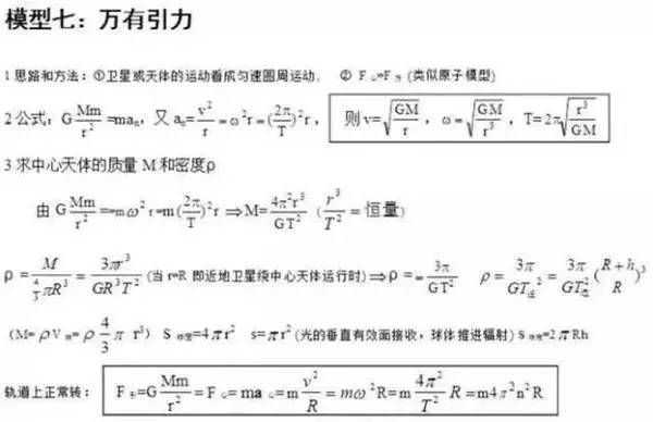 24个易错的高中物理答题模型！记得收藏哦！