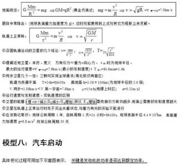 24个易错的高中物理答题模型！记得收藏哦！