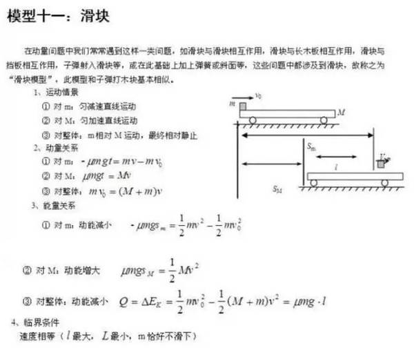 24个易错的高中物理答题模型！记得收藏哦！