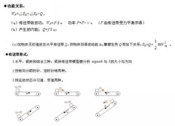 24个易错的高中物理答题模型！记得收藏哦！