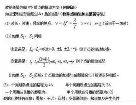 24个易错的高中物理答题模型！记得收藏哦！