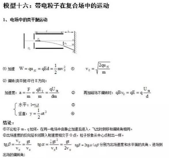 24个易错的高中物理答题模型！记得收藏哦！