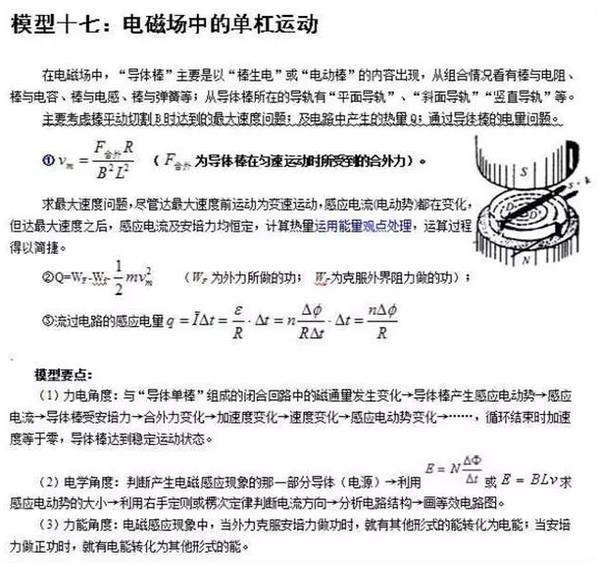 24个易错的高中物理答题模型！记得收藏哦！