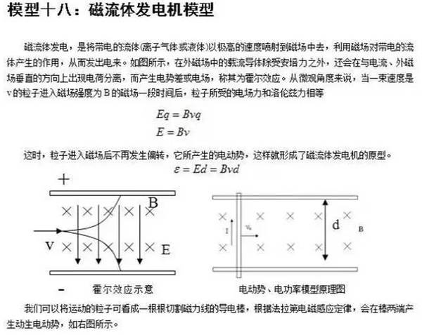 24个易错的高中物理答题模型！记得收藏哦！