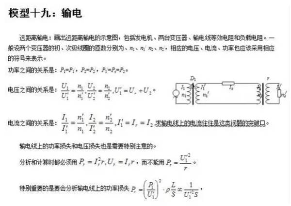 24个易错的高中物理答题模型！记得收藏哦！