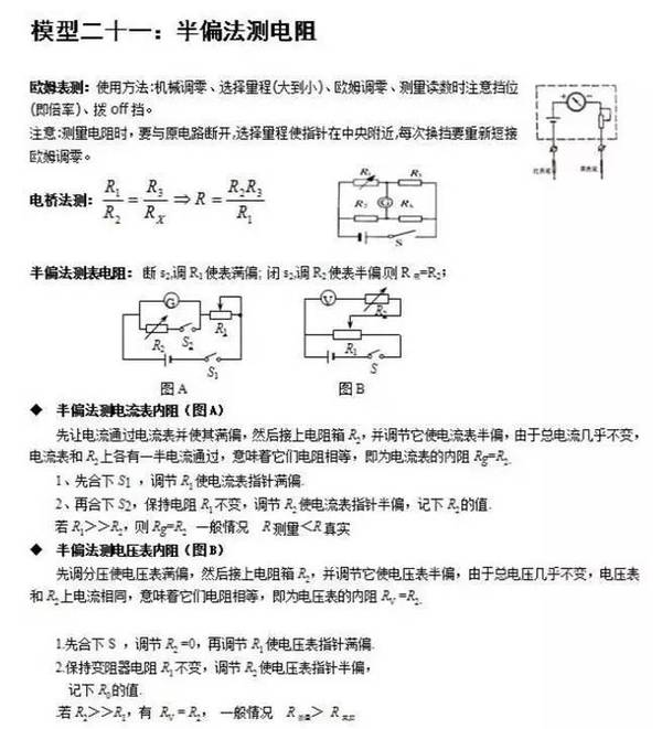 24个易错的高中物理答题模型！记得收藏哦！