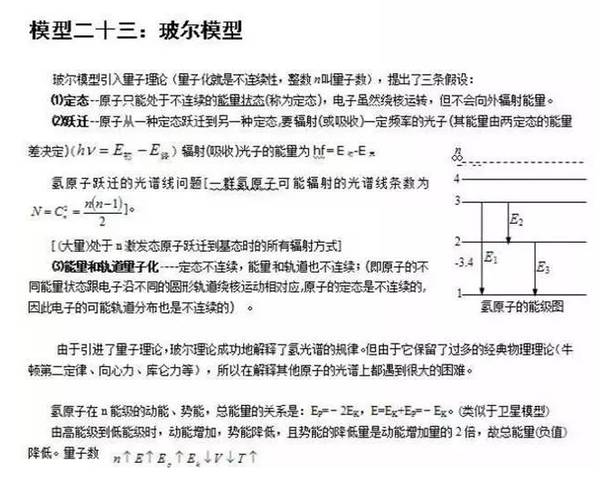 24个易错的高中物理答题模型！记得收藏哦！