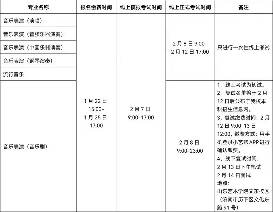 山东艺术学院2022年山东省招生简章