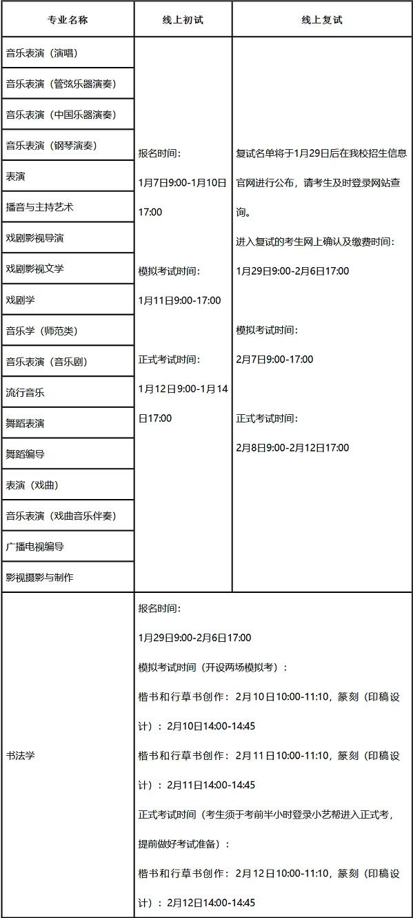 山东艺术学院2022年省外招生简章