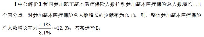 2021国考行测备考：资料分析中易混淆的拉动增长与贡献率