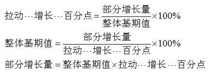 2021国考行测备考：资料分析中非常规概念介绍