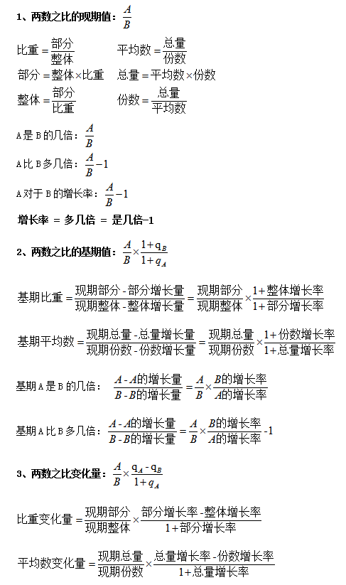 2021国考行测备考：资料分析常考概念汇总