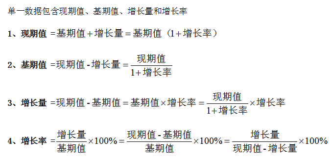 2021国考行测备考：资料分析常考概念汇总