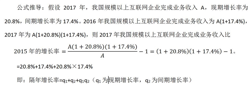 2021国考行测资料分析：特殊增长之隔年增长