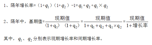 2021国考行测资料分析：增长的别样考法