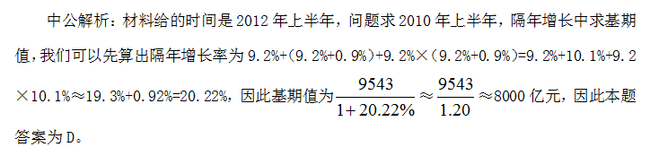 2021国考行测资料分析：增长的别样考法