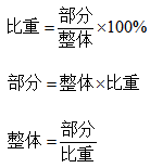 2022国考行测资料分析概念之现期比重