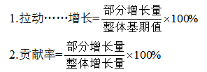 国家公务员考试行测技巧：区分“拉动增长与贡献率”