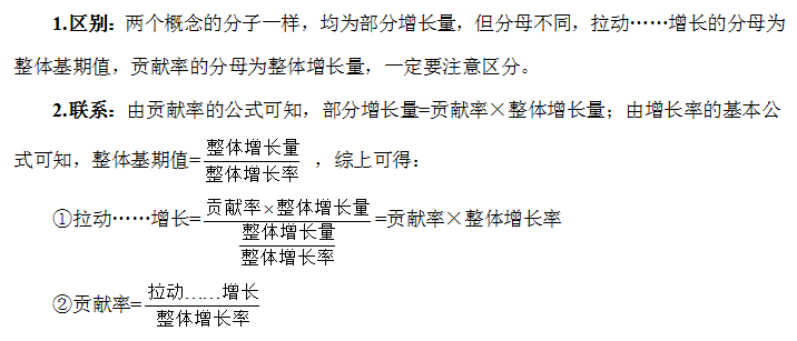 国家公务员考试行测技巧：区分“拉动增长与贡献率”