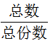 国家公务员考试行测备考之比较平均数大小