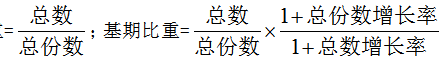 国家公务员考试行测备考之比较平均数大小