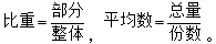 2022国考行测资料分析中两数之比的不同考法易错辨析