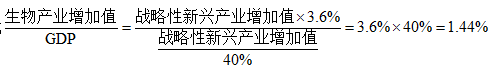2022国家公务员考试行测技巧：久久为功，行稳致远