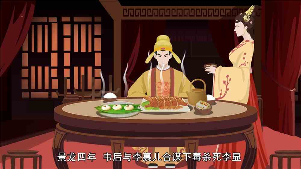 韦后简介