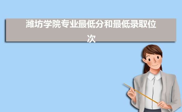 2021年潍坊学院专业最低分和最低录取位次排名多少,附历年最低分数据