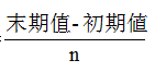 2022国考行测资料分析概念篇——年均增长