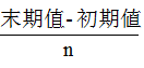 2022国考行测资料分析概念篇——年均增长