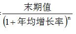 2022国考行测资料分析概念篇——年均增长