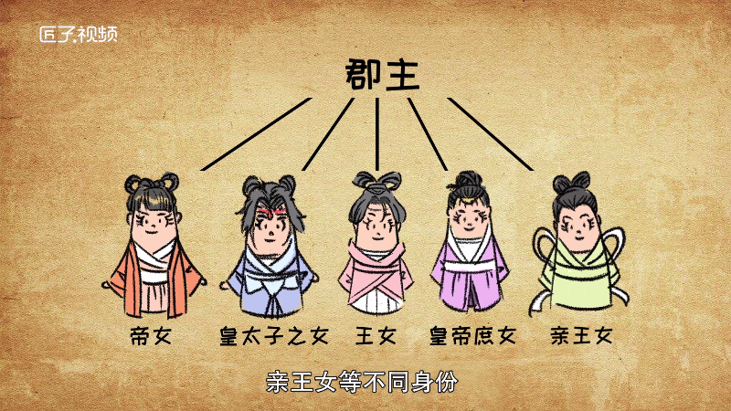 古代有哪些伯爵封号,古代伯爵封号大全,古代好听的伯爵封号_大山谷图库