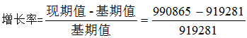 2022国家公务员考试行测技巧：增长率你真的学会了吗