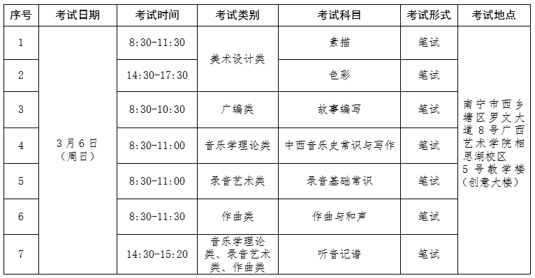 广西艺术学院推迟2022年艺术类本科专业招生考试（南宁考点）时间