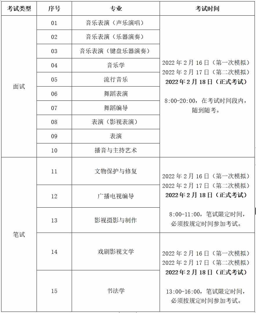 大连艺术学院2022年艺术类专业考试（网络录制视频）校考考试安排