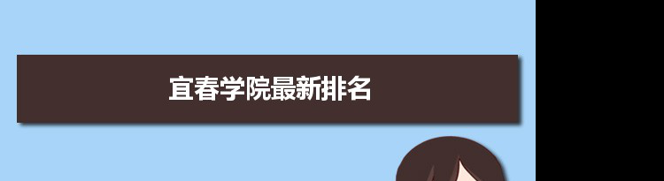 2022宜春学院最新排名,在江西排名和全国排名数据