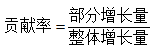 国考行测资料分析：贡献率和拉动增长区别大辨析